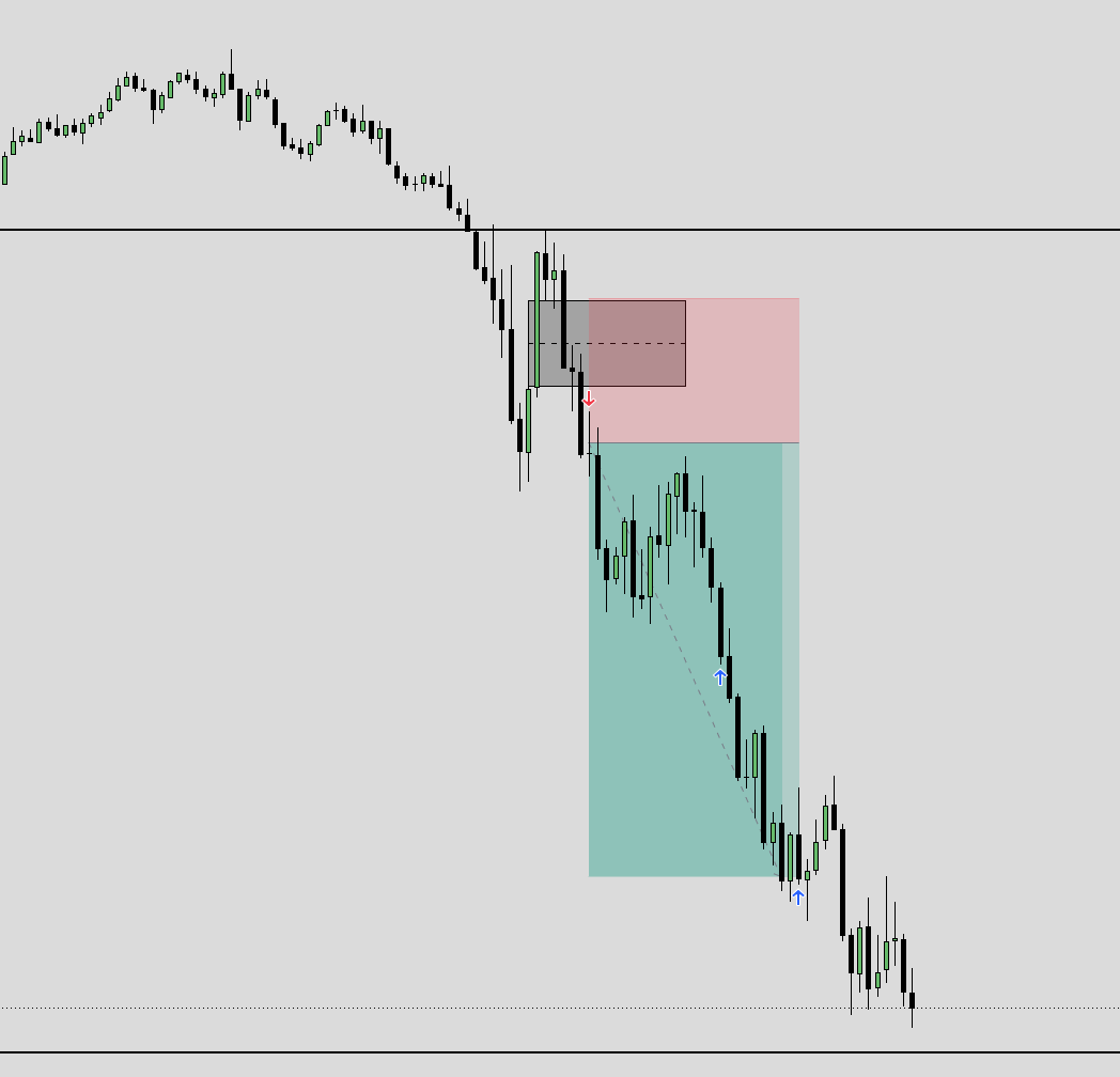 Benjamin_SMC's tweet photo. +$7,700 OMG OMG OMG. BANGGGERRR ALERT BABY

such a sexy sell profile coupled with a beautiful 9:30 judas IFVG

done on livestream again https://t.co/4rPV4pQ2fy