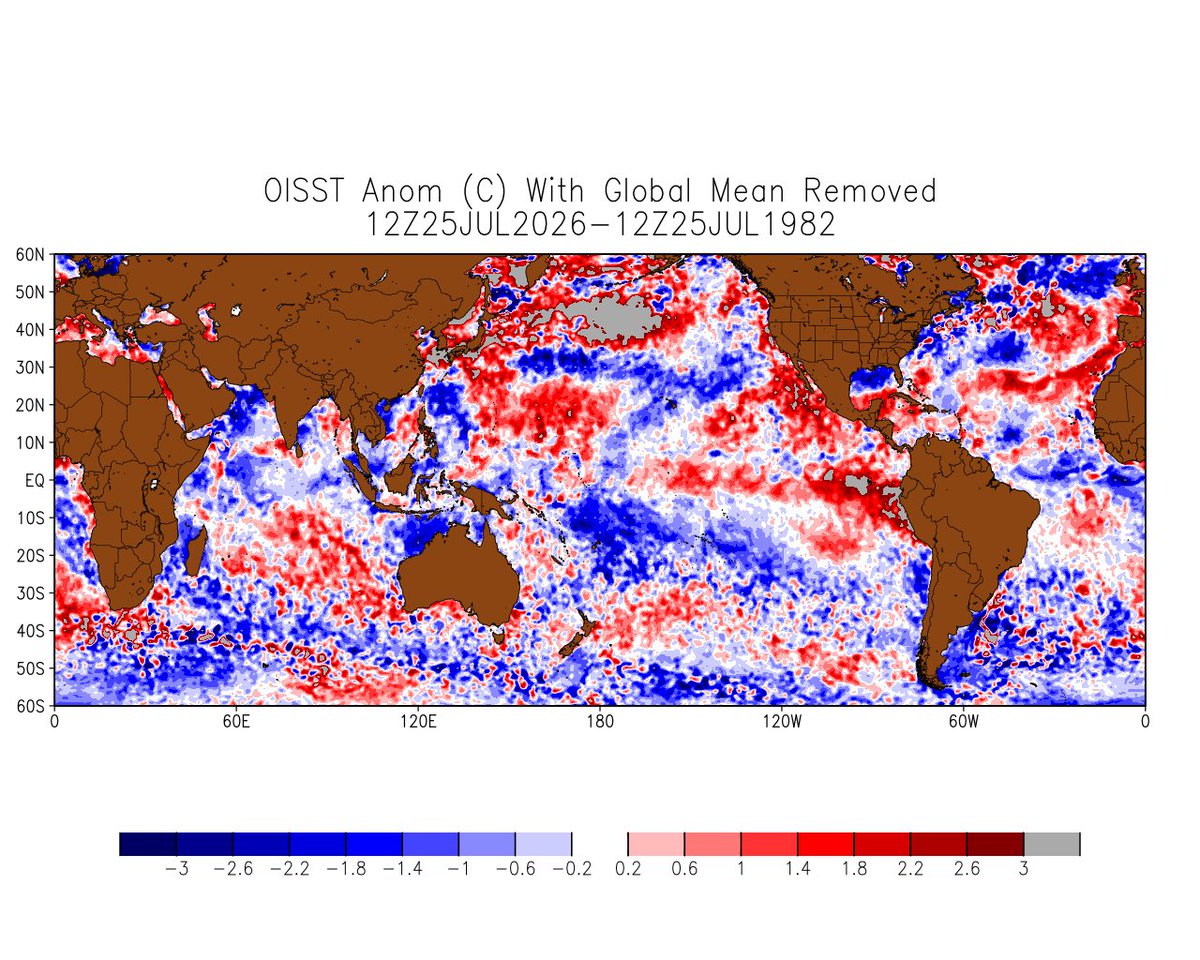 AndyHazelton's tweet photo. Interesting to look at the latest SST comparisons with historical analogs. I've plotted 1982, 1997, 2015, and 2023 here. 2026 is blowing most of the historical El Niño events out of the water. Only 1997 is really comparable (once you remove the global mean to account for the long-term trend). 

The other thing that stands out is the big "warm blob" east of Japan. That's keeping our PDO index positive even though the water off Mexico/California is much warmer than usual (+PMM signature). 

Nothing really jumps out in the Atlantic. It's much cooler than 2023 (not surprising), but warmer than 1982 (which was the middle of the cold AMO era).
