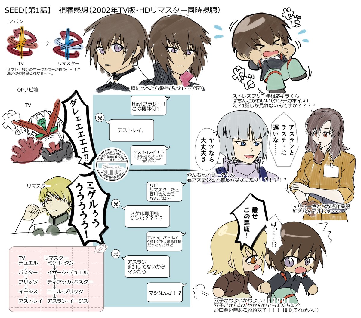 hanons_'s tweet photo. 久方ぶりに１話見た感想rkgk（その1）
同時視聴したけど、正直な話初期リアタイ時一桁年齢だからほとんど記憶に無い……ｗ https://t.co/ILQf3zHcxo
