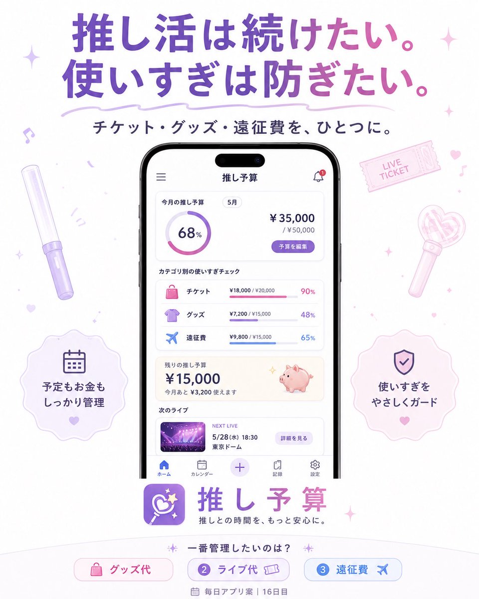 kana_dev1122's tweet photo. 推し活は続けたい。
でも、使いすぎは防ぎたい。

チケット・グッズ・遠征費をまとめて管理するアプリ「推し予算」。

一番管理したいのは？
①グッズ代
②ライブ代
③遠征費

毎日アプリ案｜16日目
#個人開発 https://t.co/HEjFsR8QdW