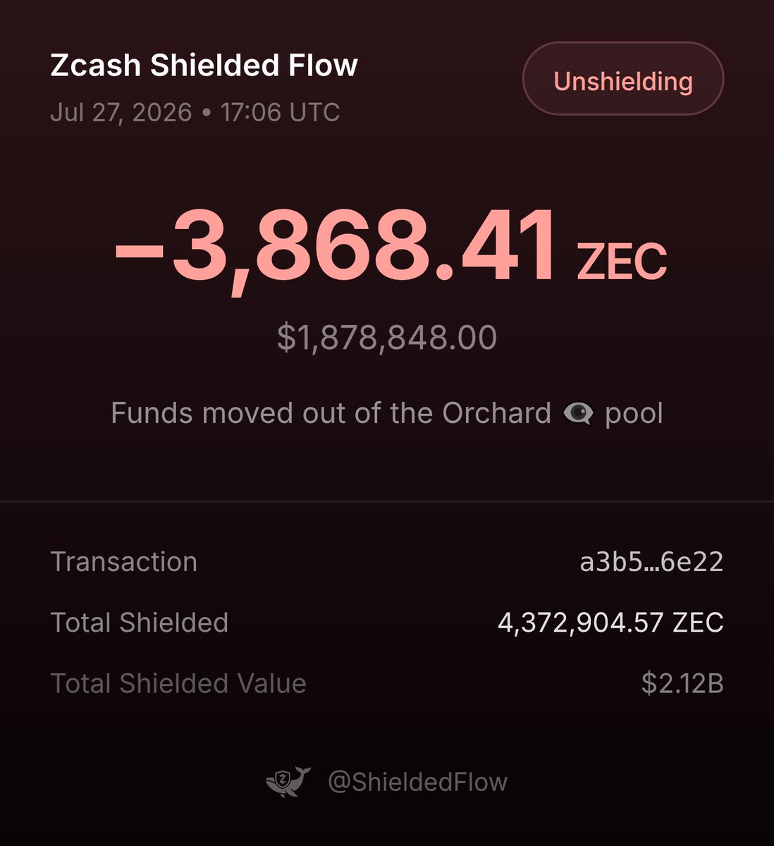 Shielded Flow🛡️ⓩ tweet media
