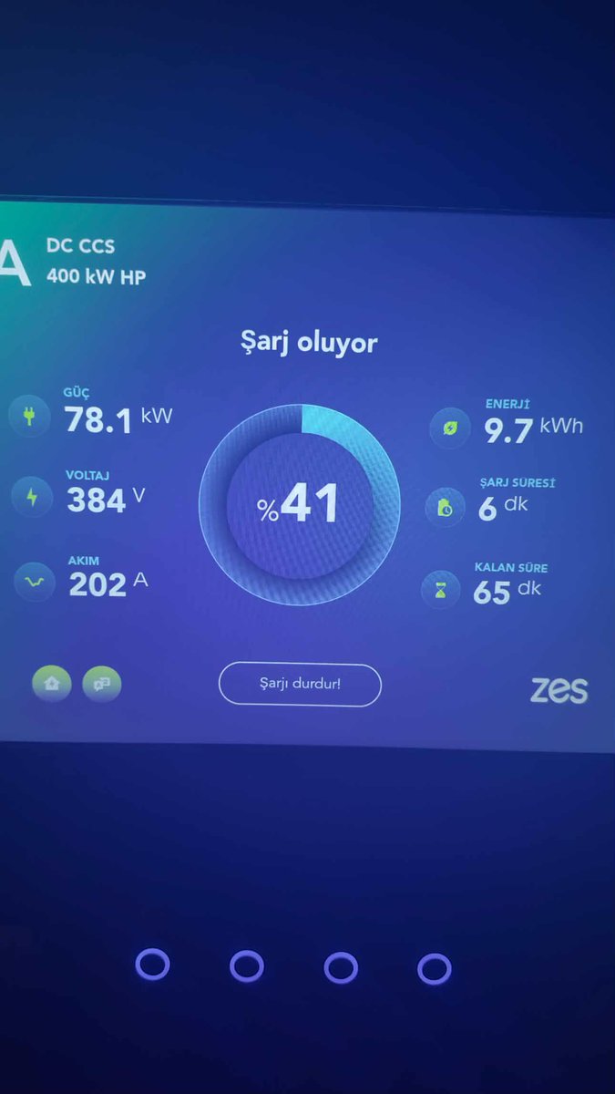 Deniz ATAR (ElektrikliRota) tweet media