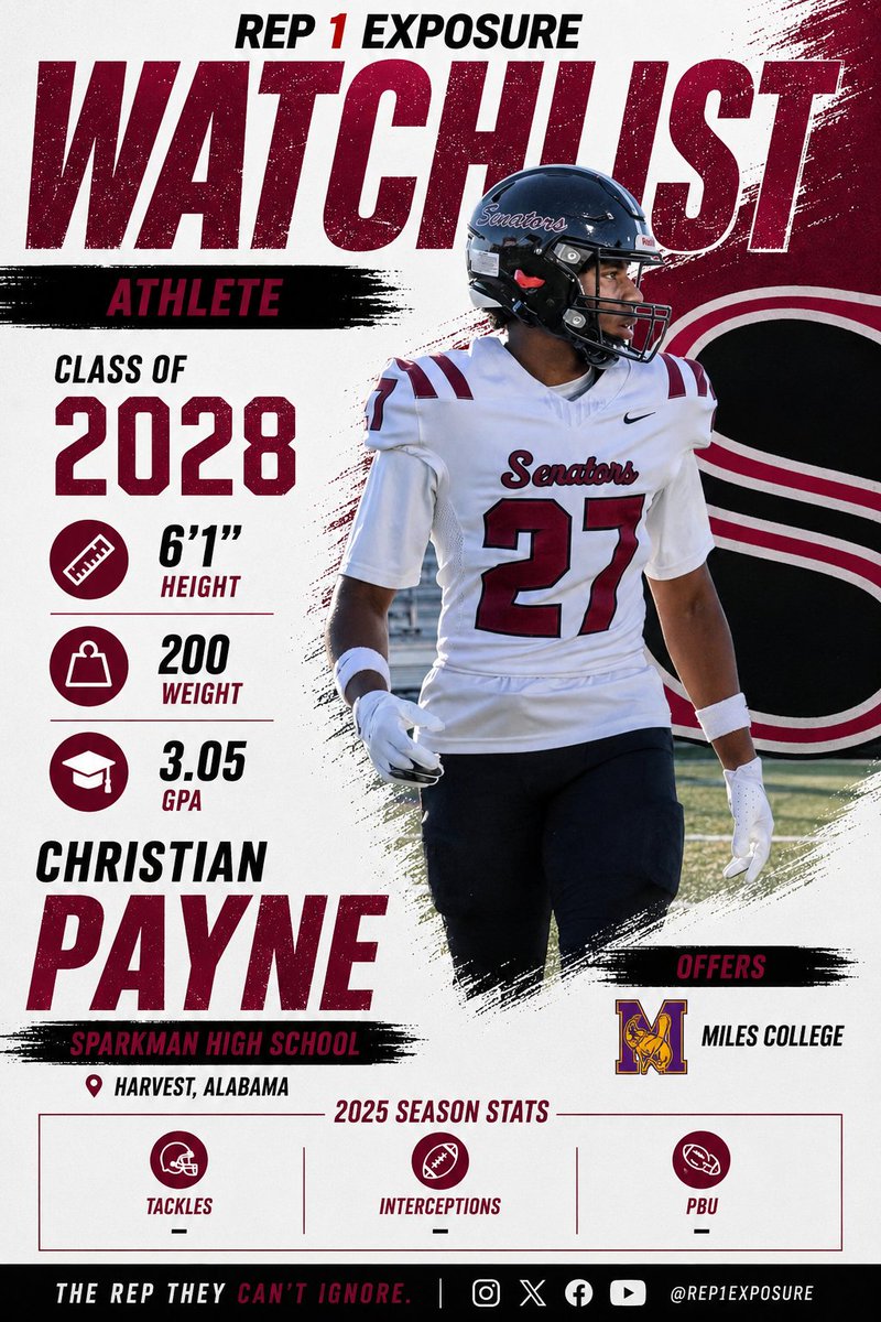 Rep1Exposure's tweet photo. π¨ REP 1 EXPOSURE WATCHLIST
π Christian Payne | ATH | Class of 2028
π Sparkman High School (Harvest, AL)
π 6'1" | 200 lbs
π 3.05 GPA
π Offers
β
Miles College
π₯ Hudl:
https://t.co/MUlWBJDduc
π: @ChrisLPayne2028
#R1E #R1EWatchlist #Rep1Exposure https://t.co/VjZqwbsorp