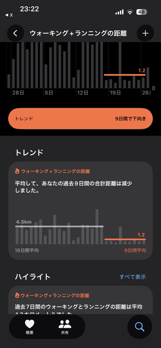 not960's tweet photo. まじでやばい https://t.co/88NfiBdyB5