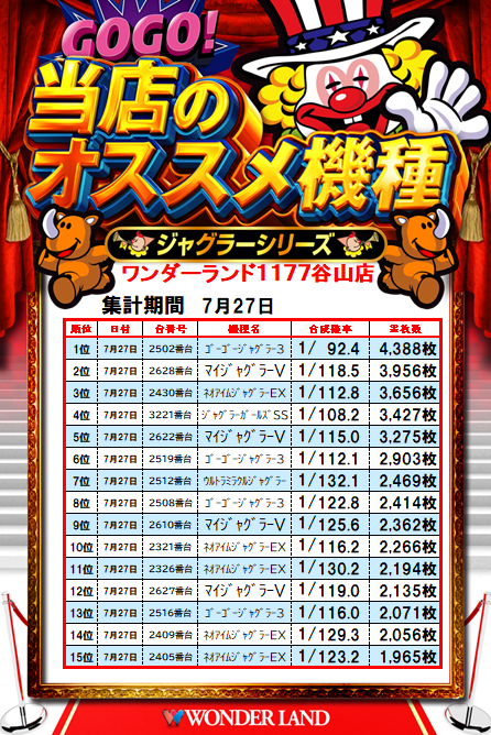 ワンダーランド1177谷山店【公式】 on X: 