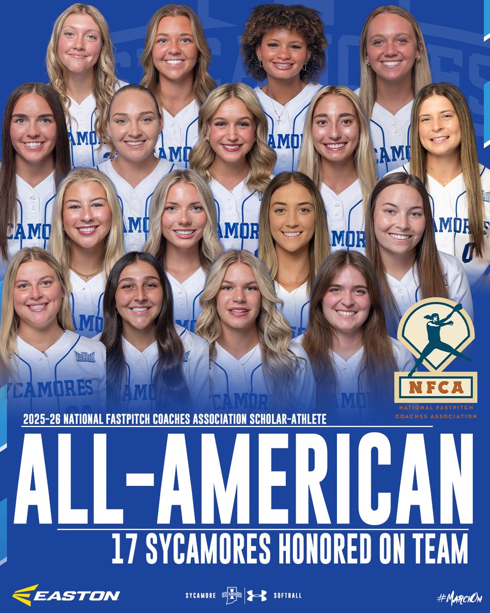 Indiana State Softball tweet media