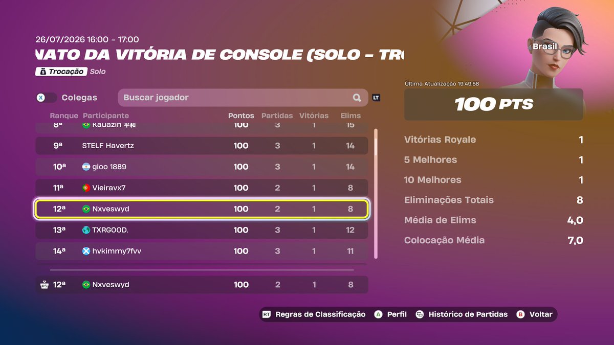 nxves7's tweet photo. +100$ Obrigado meu Deus 🙏 
@Nicollxs7 obrigado pelo coach mano! https://t.co/yN6AE3KAha