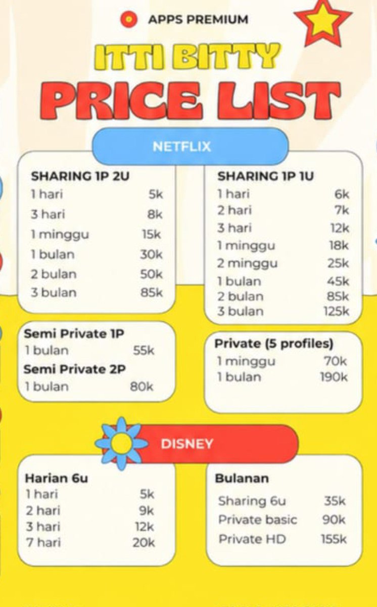 ❀ biti ❀ JUAL apps premium tweet media