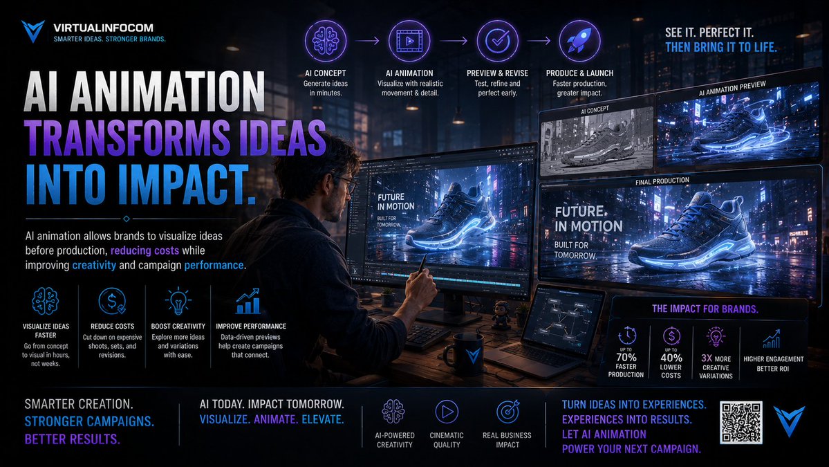 virtualinfocom's tweet photo. Smart gaming is blending AI, VR, AR, and cloud computing to redefine digital entertainment.

#vr #ar #cloudgaming #aigaming #futureofgaming https://t.co/d61TELrmKh