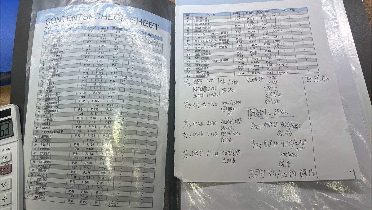 CatBattle038's tweet photo. @xy_ip99 教えていただいた問題集を2周目しました
ご教示の通り良問が多く、なるほどなー、言われてみたらそうだけどそうやって考えるのねと感心する問題が多かったです
この度はありがとうございました
そのまま流れに乗って工業編も解いています https://t.co/exV6t9i27R