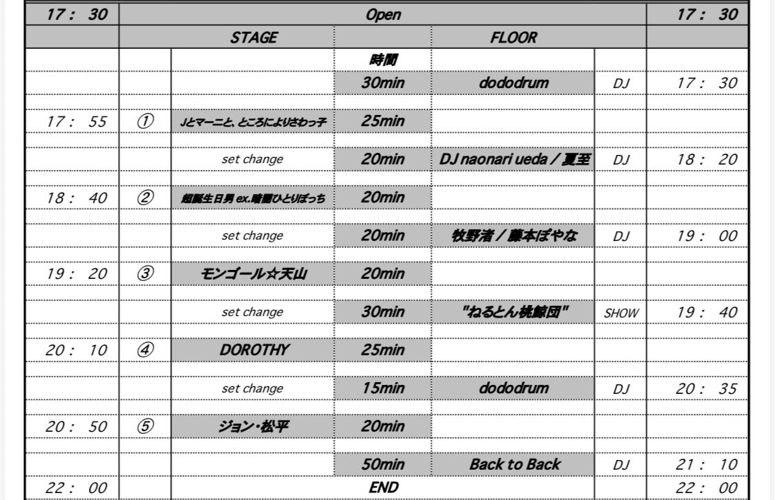 66deathvoice66's tweet photo. 8/8(土)南堀江SOCORE FACTORY
酒井純を偲ぶ会

ジョン・ 松平 Jとマーニと、ところによりさわっ子 DOROTHY モンゴール☆天山 超誕生日男ex.暗闇ひとりぼっち  DJ dododrum naonari ueda 牧野渚 藤本ぽやな 夏至 ( Dr.Snaxx)  SHOW CASE ワンダラー王子の”ねるとん桃鯨団”

フード:デス声 https://t.co/jiOec2mghD