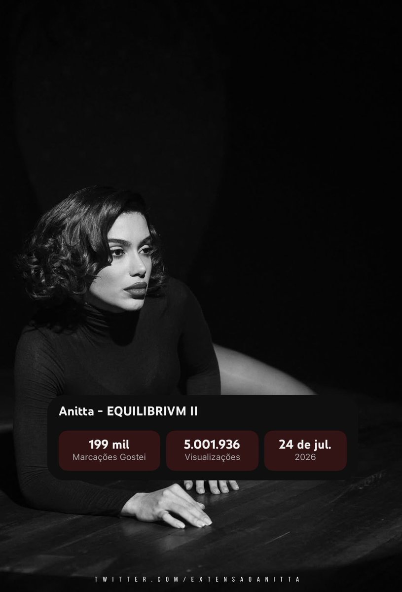 Extensão Anitta tweet media