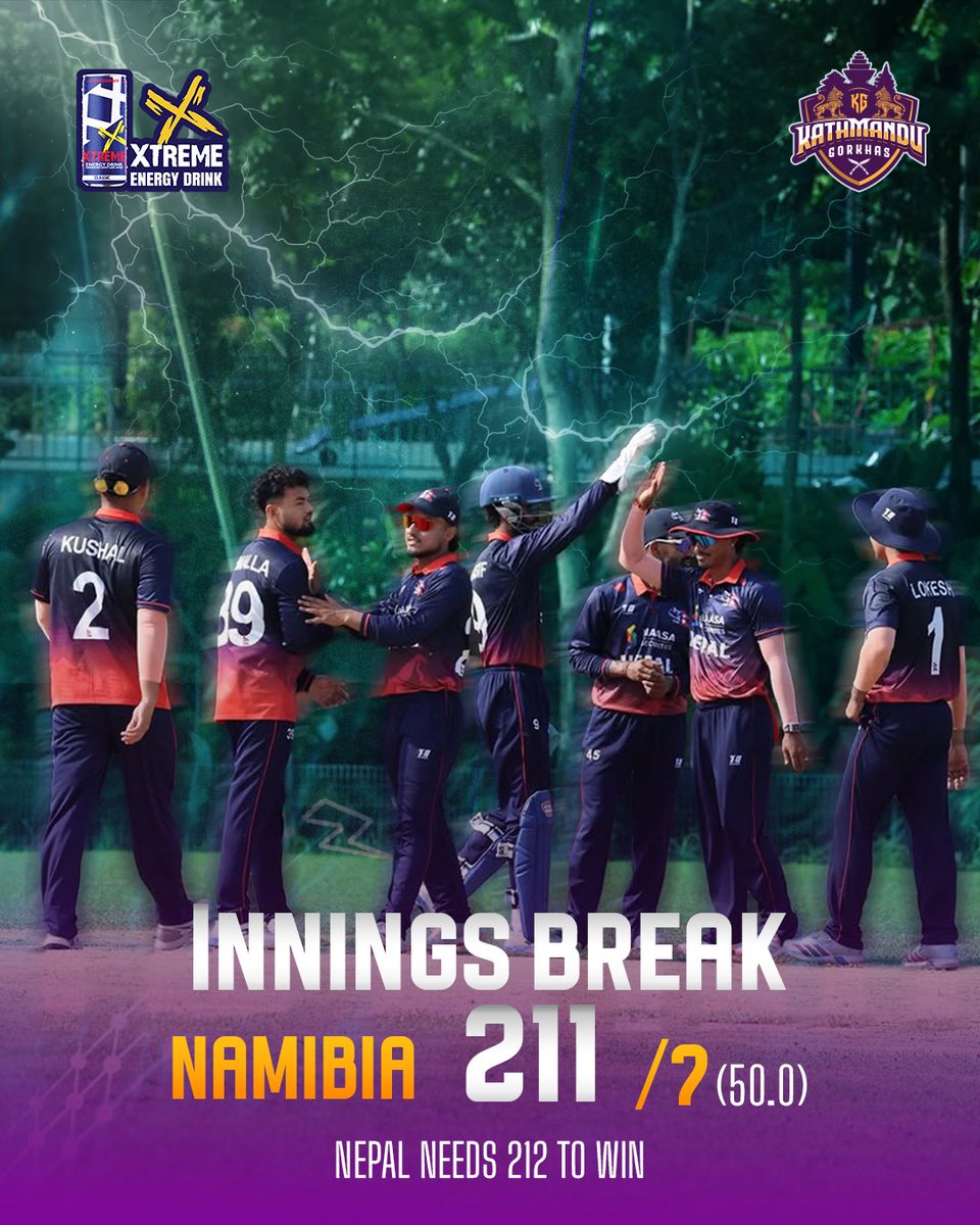 ktm_gorkhas's tweet photo. Innings Break. ๐
Namibia finish on 211/7 in their 50 overs.
๐ณ๐ต Nepal need 212 runs to secure the win in this ICC CWC League 2 clash.
The chase is set. Time to stay composed, play fearless, and finish the job.
Let's go, Nepal! ๐ณ๐ต๐
#NAMvNEP #NepalCricket #CWCLeague2 #KathmanduGorkhas