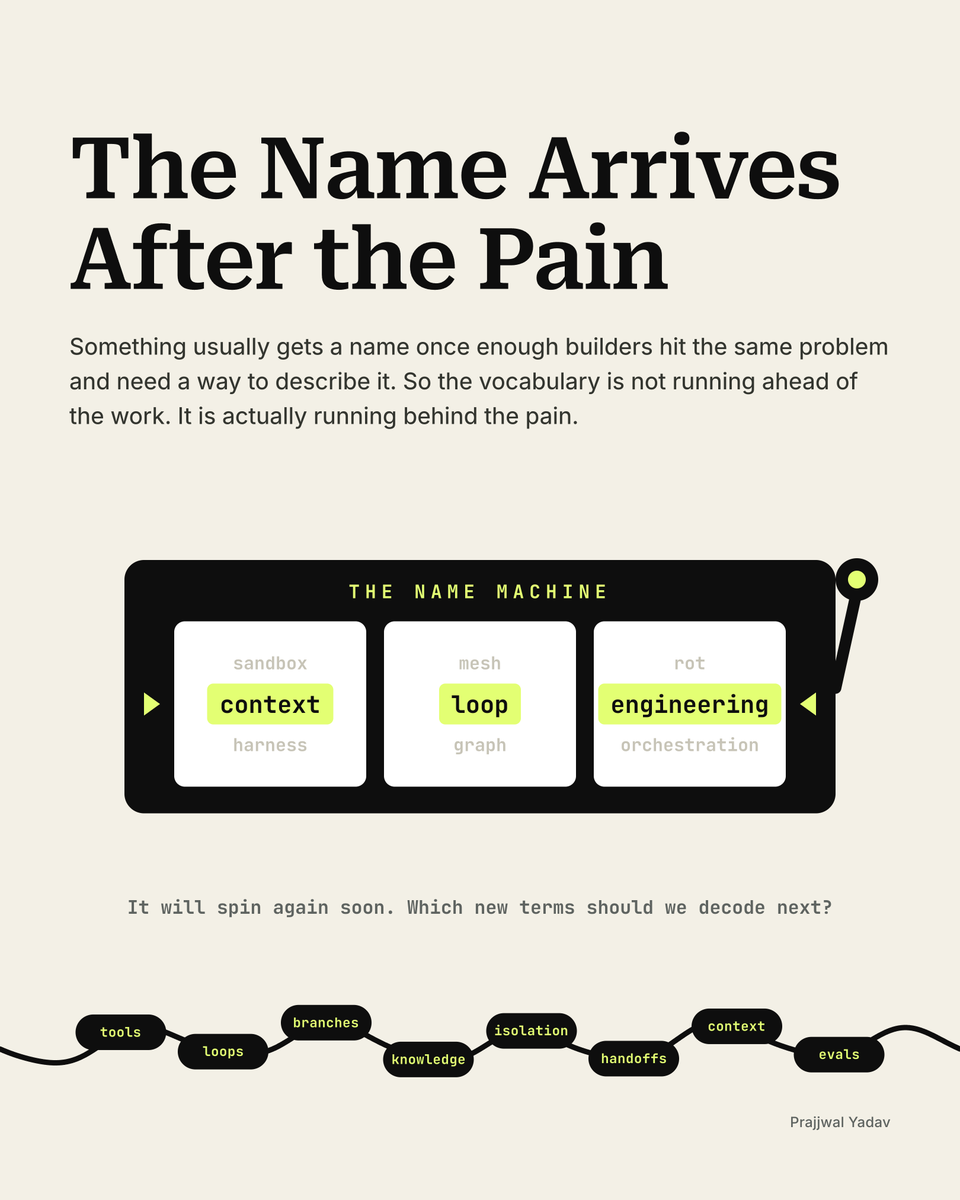 PrajjwalYd's tweet photo. And The Name Arrives After the Pain

(10/10)