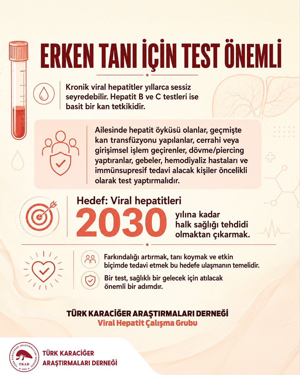 tkadorg's tweet photo. 28 Temmuz Dünya Hepatit Günü’nde, viral hepatitlerin önlenmesi, erken tanısı ve etkin tedavisinin önemine dikkat çekmek istiyoruz

Türk Karaciğer Araştırmaları Derneği
Viral Hepatit Çalışma Grubu https://t.co/BGQJd6OXuC