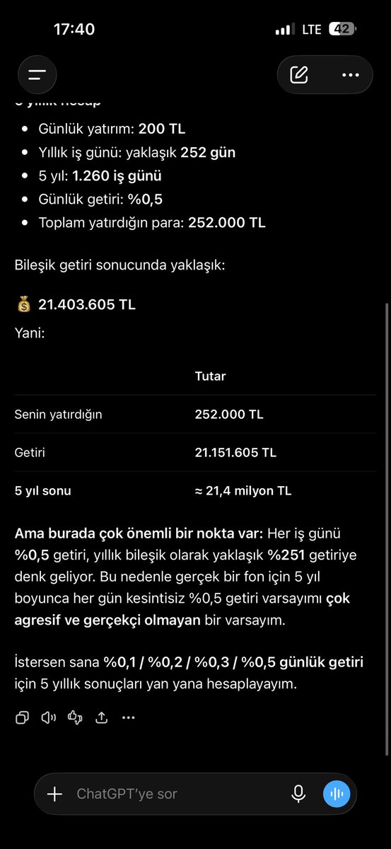_eXiT__'s tweet photo. @olcaykalkan1 Ama burada çok önemli bir nokta var: Her iş günü %0,5 getiri, yıllık bileşik olarak yaklaşık %251 getiriye denk geliyor. Bu nedenle gerçek bir fon için 5 yıl boyunca her gün kesintisiz %0,5 getiri varsayımı çok agresif ve gerçekçi olmayan bir varsayım. https://t.co/zx3wU2Pcxi