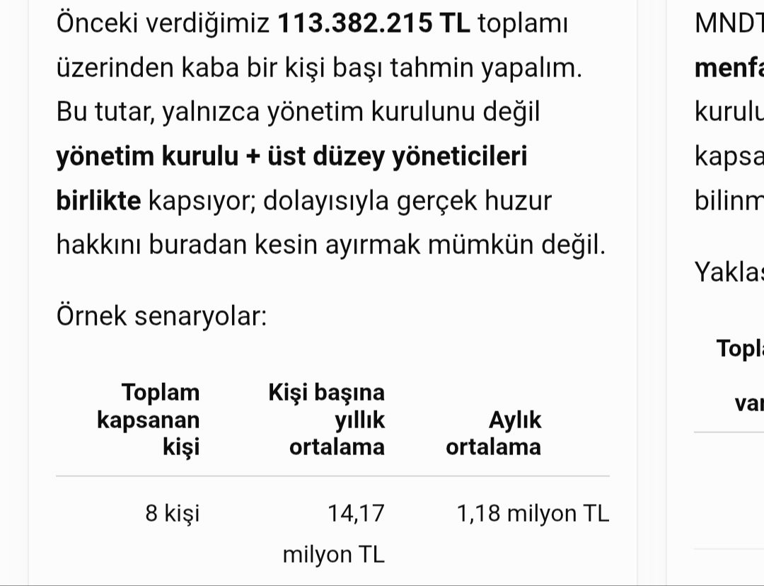 ssudeccelik's tweet photo. #MNDTR hisse 1991 fiyatında dolar bazlı. Her gün düşüyor dibin dibinin dibinde. Ama 2025'te Türkiye'de bile yaşamayan yönetim kurulu üyeleri aylık 1.2 milyon TL senelik, 15 Milyon TL para almış. Çoluğunuzdan çocuğunuzdan çıksın. Sevinç Yener Çimecioğlu. @spkgovtr buna bir dur de. https://t.co/7sMrlUykNV