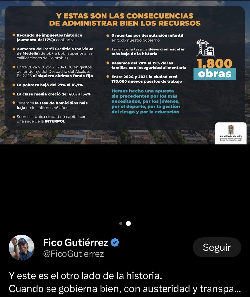 AlexFlorezH's tweet photo. Qué maravilla. Miren cómo @FicoGutierrez toma indicadores nacionales que reflejan los avances del gobierno del presidente @petrogustavo y los presenta como logros de su administración. La reducción de la pobreza, el crecimiento de la clase media, la disminución de la inseguridad alimentaria, la creación de empleo y la menor deserción escolar son resultados del Gobierno del Cambio. Son el fruto de políticas sociales a las que usted siempre se ha opuesto. No intente vender como propios unos indicadores que hoy se reflejan en buena parte del país.