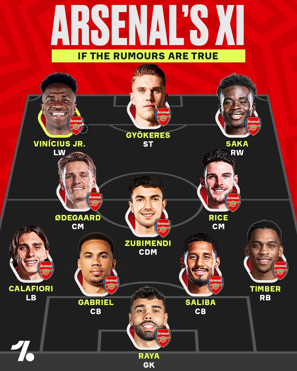 OneFootball's tweet photo. Arsenal would have an unstoppable XI if Vinícius Jr. is to sign from Real Madrid 🤯❤️ https://t.co/4RZeEG3fg9