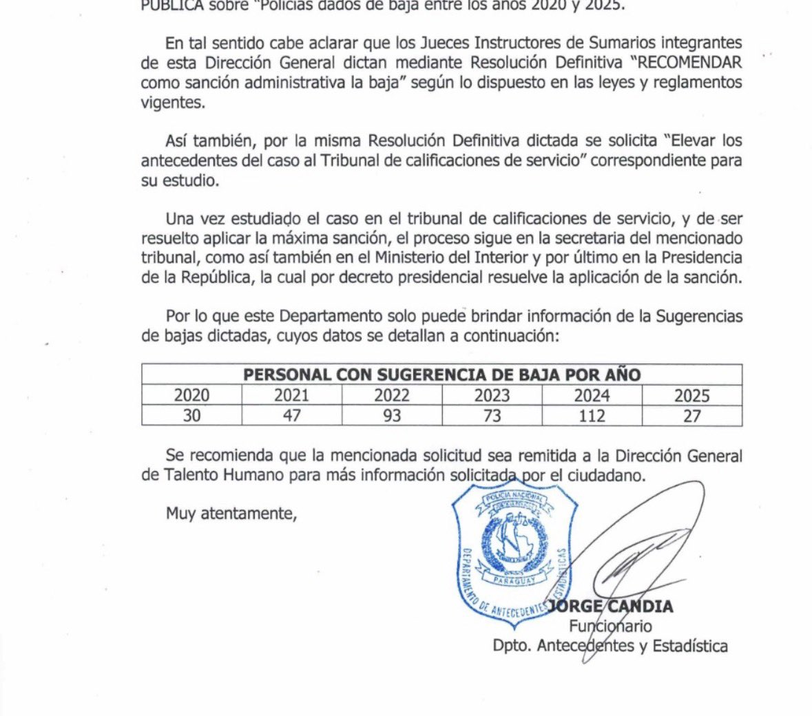 Martens78's tweet photo. Estos son los números de pedidos de baja policial, no 400 o 1000, como locuazmente insiste Riera. Los datos matan relatos de la lucha contra la corrupción policial que insisten desde el ministerio del Interior. https://t.co/knEc72wCLL