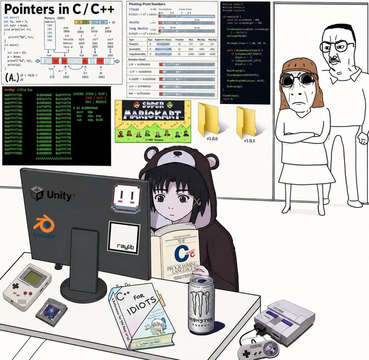 Waifus Informáticas tweet media