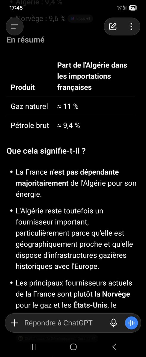 David_D7594's tweet photo. @akim_tak9865 @LePoint @AdleneMeddi Chat gpt :  les importations de pétroles et de gaz sont minimes depuis l Algérie https://t.co/WSacpYagHv