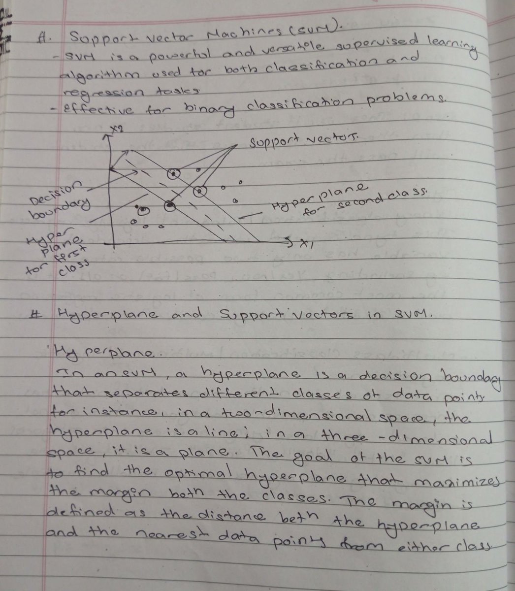 SadikshyaDkl's tweet photo. #LSPPDay57 
Today I learned the basics of SVM, including hyperplanes, support vectors, and how SVM finds the best decision boundary for binary classification. I also visualized the decision boundary using Python. 
@lftechnology

#60DaysOfLearning2026 #LearningWithLeapfrog https://t.co/m0wlMv40tN
