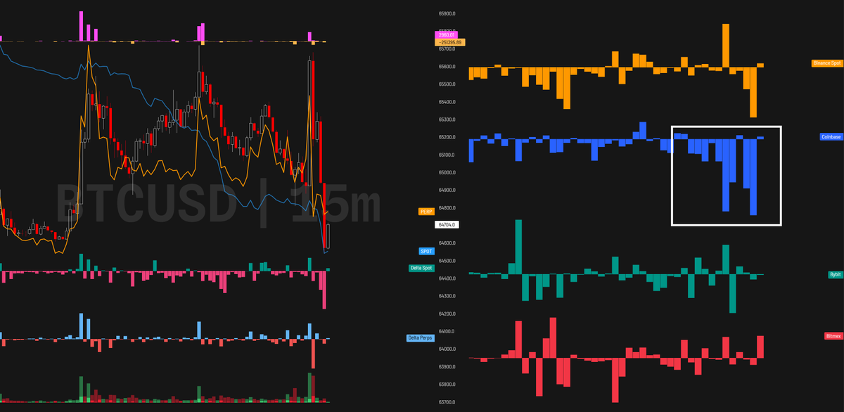 CacheTrading tweet picture