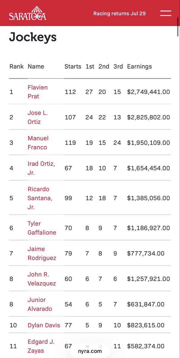 barshoelife's tweet photo. honest question here.
is this good or bad for the sport? https://t.co/Amw6tuzKvZ