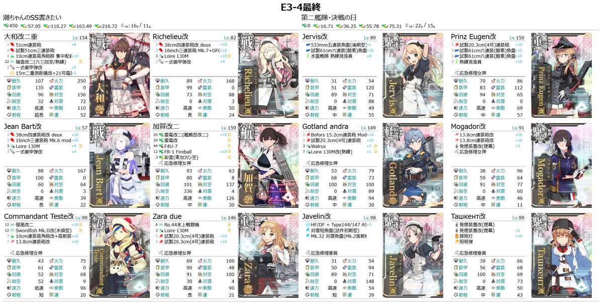 ikyo_Erin's tweet photo. E5-4撃破編成です　1st大和残った特権だと思って、ロマンの水上やまリシュジャンで殴りました…が、ラストまあまあ沼の気配を感じた（＝初手タッチ潰され多発）ので、普通に機動で挑んだ方が良いのかもしれません😔 https://t.co/E60mfX02A1