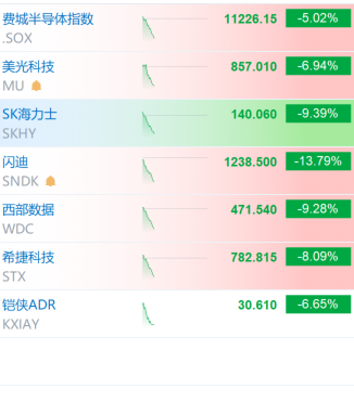 Max For AI tweet media