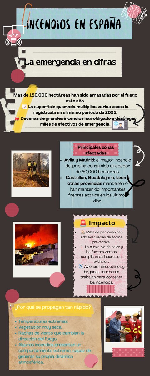 isapolit's tweet photo. https://t.co/50eQE5X5ii