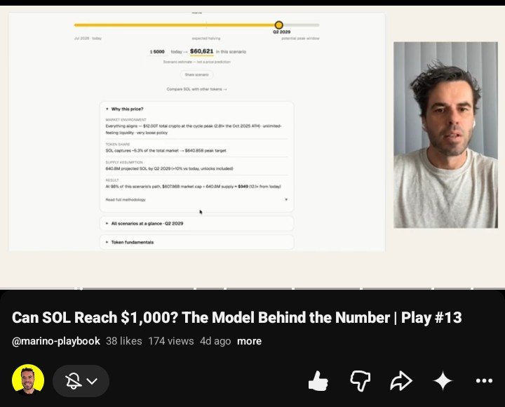 0xSoloWeb3's tweet photo. @marinonchain Subscribed, watched some latest videos 

Sol at $70+ currently, in 2029 it might get to $1k, that's if crypto gets super bullish again 

And oh yes, I feel JUP is undervalued too , $0.5 - $1 per one jup is possible 

BFuy8CjQZbgkUpGqmU8hQ69wTyFxEngztFivPytT4zy https://t.co/Qj9xbvadEY