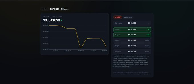 MaxTradeApp's tweet photo. Max Trade is unexpectedly delivering precise signals. I’m going to make you rich soon legendary trades!
@LBank_Exchange
#trade #crypto #Web3‌‌

Coming Soon!! https://t.co/z4xzAmhIEQ