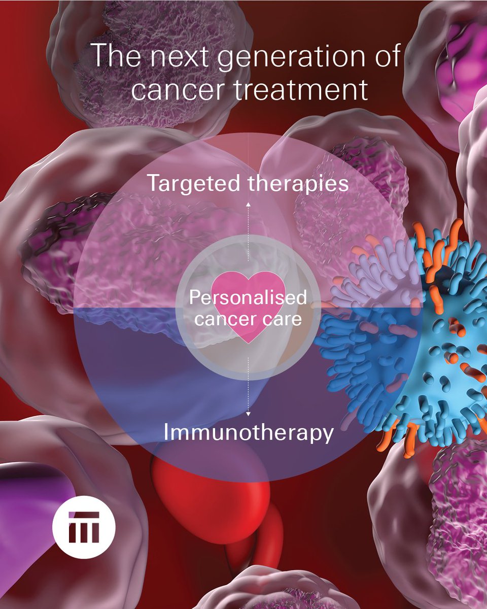 SwissRe's tweet photo. 🧬 Cancer treatment is becoming increasingly personalised. Discover how targeted therapies and immunotherapy are helping change how cancer is treated: https://t.co/37CUi5QFB6 https://t.co/jgeXeoOjbN