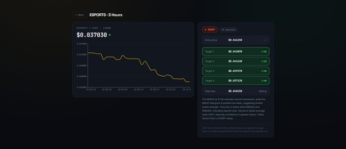 MaxTradeApp's tweet photo. https://t.co/louBXMZDx6