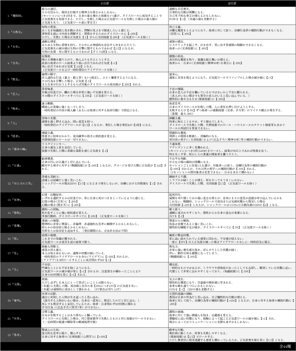 Lamb29_'s tweet photo. ※2枚目の表を修正いたしました※
引き続き家畜小屋をよろしくお願いいたします…！ https://t.co/w7jiAy4mfu