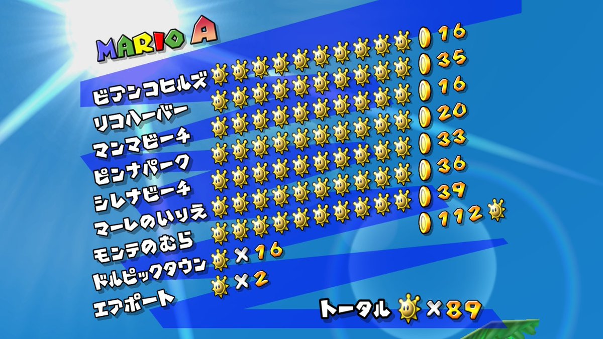 azuraPKM1542's tweet photo. ドルピックタウンのシャインコンプリート
残すは100枚シャインと青コインのみです
#NintendoSwitch #SuperMario3DCollection #スーパーマリオ3Dコレクション https://t.co/xSIY8xmSm5