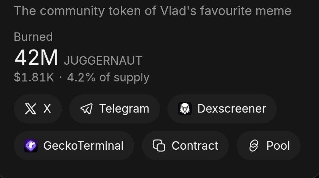juggernautonrh's tweet photo. Another 10m $Juggernaut tokens burnt out of total supply🔥. This totals the burnt tokens amount to 42m $Juggernaut worth $1.8k currently.

More burns incoming for Vlad favorite meme with the best community 🔥 https://t.co/oTN4CihmjE