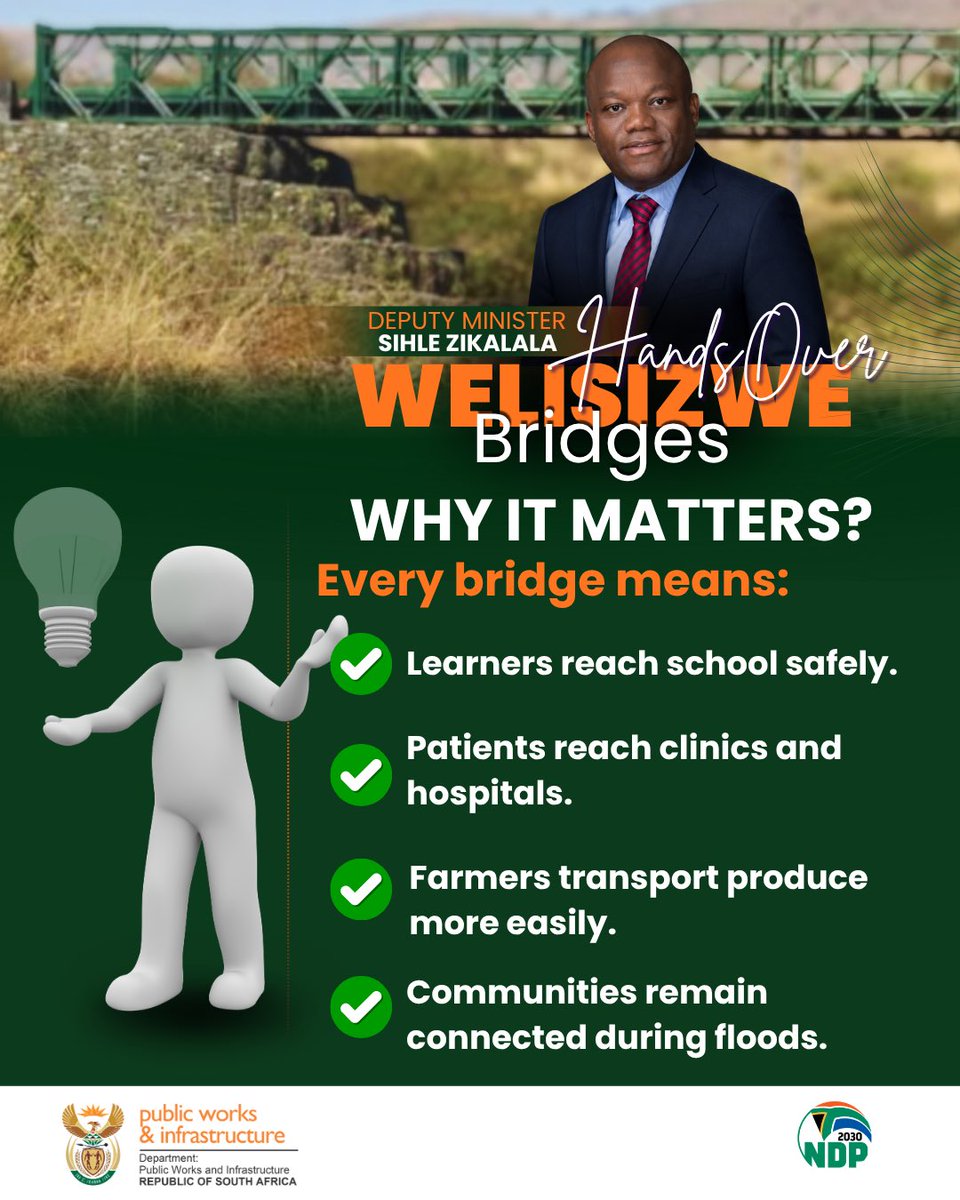 sziks's tweet photo. Today, we handed over the 127th completed bridge under the Welisizwe Rural Bridges Programme in Ulundi, marking the completion of 41 bridges in KwaZulu-Natal.

Infrastructure should always put people first. These bridges mean fewer children risking their lives crossing rivers to get to school, while ensuring rural communities have uninterrupted access to essential services such as clinics, hospitals and other economic opportunities.

#LeaveNoOneBehind #LetsBuildSA #WelisizweBridges #InfrastructureForDevelopment