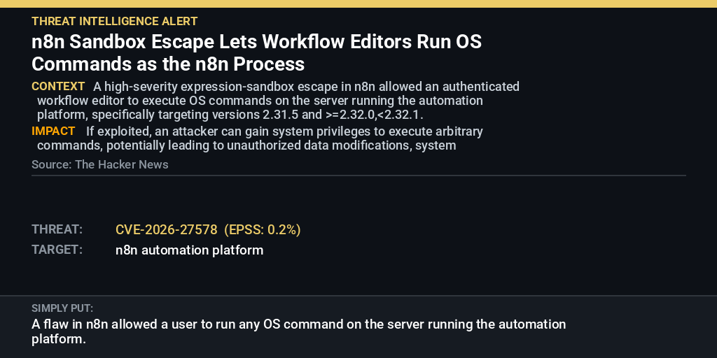 NewsDaily18579's tweet photo. 🟡 🟠 n8n vulnerability lets workflow editors run OS commands as the n8n process. Versions 2.31.5 and =2.32.0,2.32.1 affected. via The Hacker News #n8n #vulnerability https://t.co/6Uh3DppXpb