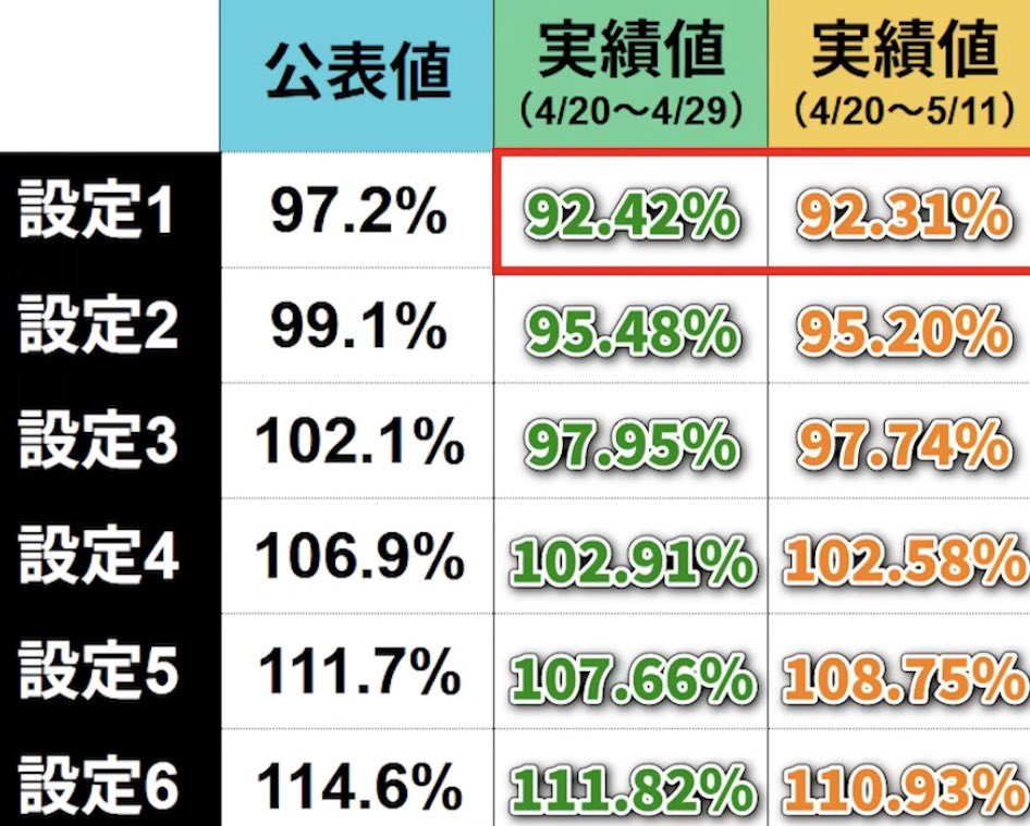 🍊参政党以外は反日だ！🍊 tweet media