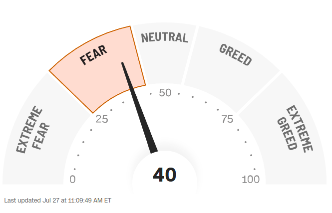 mlahayeBE's tweet photo. Not even close to extreme fear yet. #FearGreedIndex https://t.co/tS9cZO4oZg