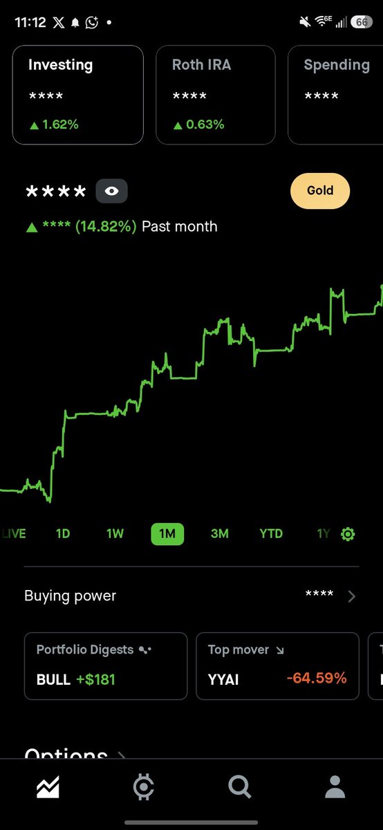 donnylier's tweet photo. Thank you @Gexa_ai 
$spy $spx https://t.co/jbDjwGMySc