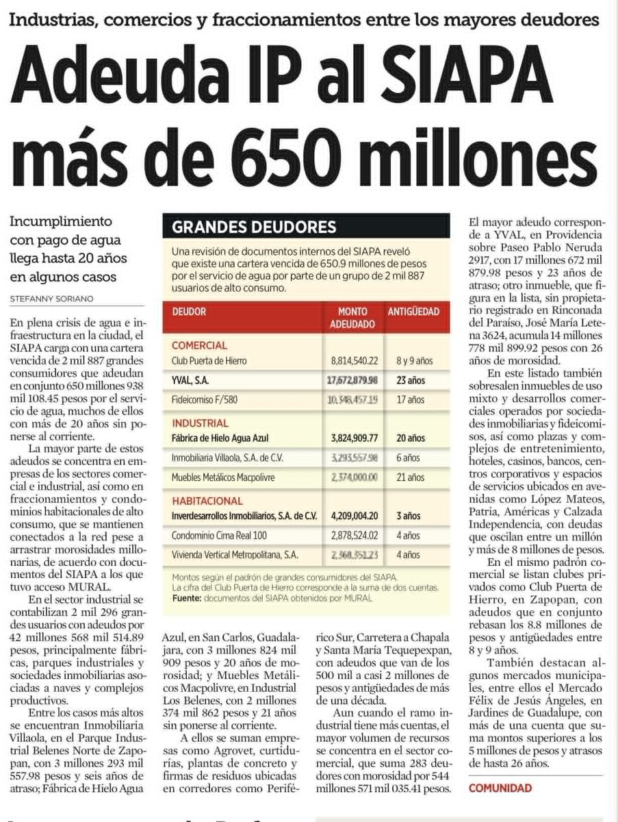 JPMS79's tweet photo. 1) A la industria y el comercio, para recuperar los montos que NO han prescrito, el SIAPA debe clausurar las descargas al drenaje de manera inmediata
2) A las áreas comunes de cotos y fraccionamientos, lo mismo, clausurar descargas al drenaje
3) A lotes baldíos, retirar las tomas de agua potable
4) A templos, de la misma manera
5) Reformas legislativas para que la prescripción de adeudos en materia de agua potable y alcantarillado NO prescriban para industrias, comercios y entes públicos