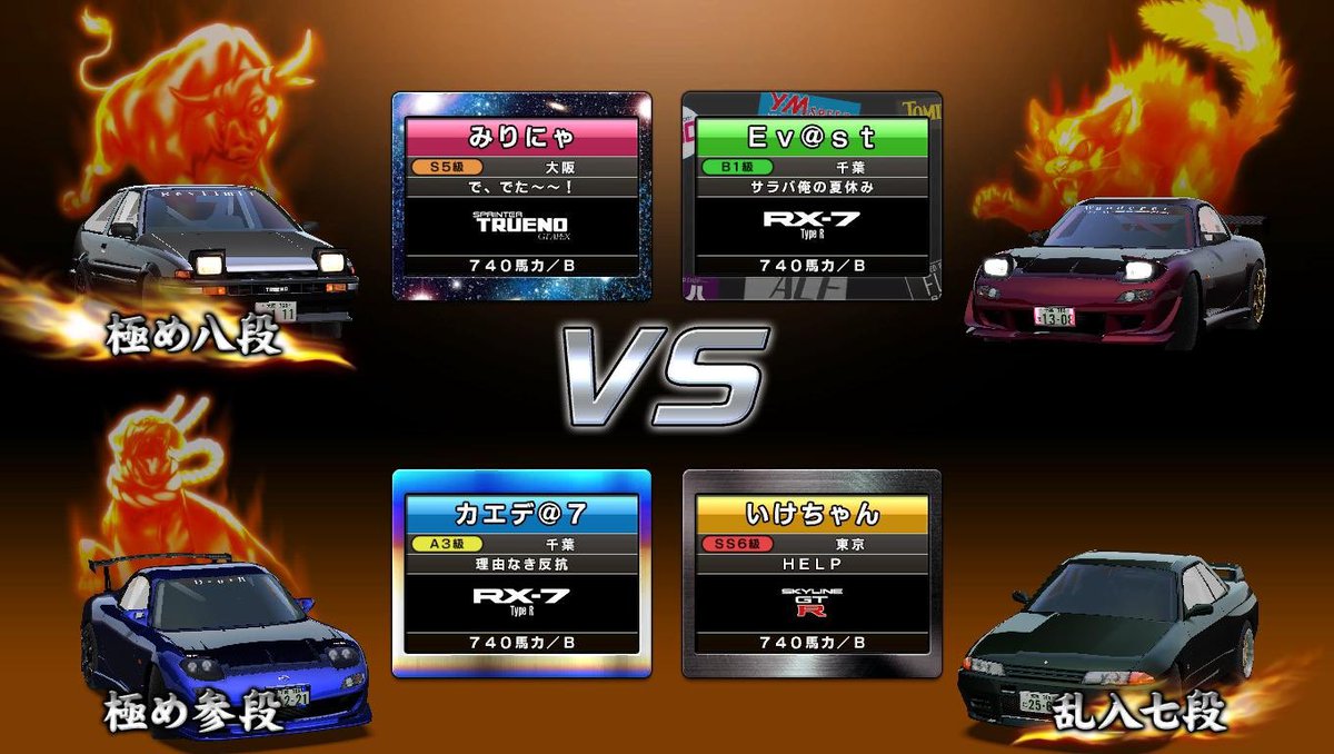 ikechan32r's tweet photo. ラッキー八千代
代走でしたが対戦ありがとうございました🙇
@f14_tomcat7 代走ありがとうございました🙇 https://t.co/HBc6noN8Re