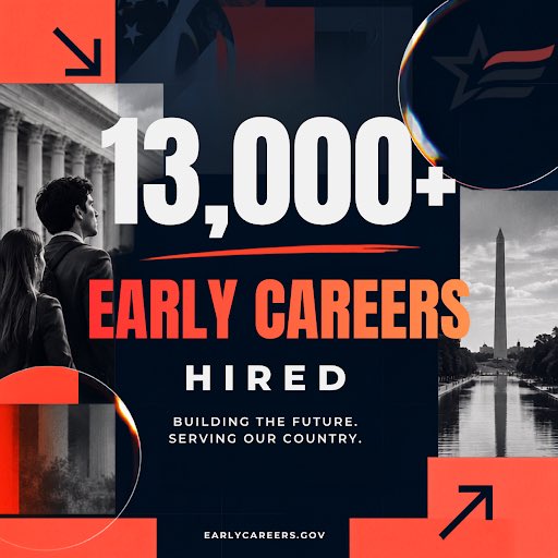 USOPM's tweet photo. More than 13,000 early-career professionals have already launched their federal careers. Ready to build technology, solve complex challenges, and serve your country? Your career starts here: https://t.co/SazgwPeHyN https://t.co/l12LmlbPpc