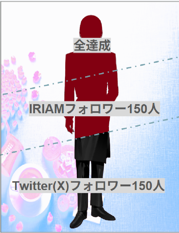 MattarinMocha's tweet photo. おかげさまで達成させていただきました。ありがとうございます！！
足元見やがって！！ガビガビだよ！！！

🎬#立ち絵公開チャレンジ📷 

#IRIAM新人ライバー
#IRIAMライバーと繋がりたい https://t.co/SZ20StycnP