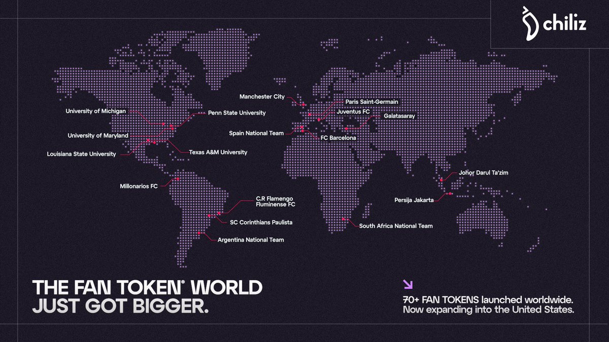 Chiliz's tweet photo. The Chiliz Group is the first in the world to launch FAN TOKENS in the U.S. 🇺🇸

Welcome to the five founding partners: @LSUsports, @umterps, @MSU_Athletics, @GoPSUsports and @12thMan.

They join a global ecosystem of 70+ @FanTokens, alongside $PSG, $JUV, $BAR, $CITY and more. https://t.co/NxWCeAmuJW