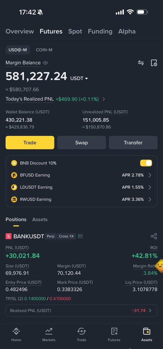 SmCrypto_bro's tweet photo. When everyone was screaming "$BANK to the moon!", I chose to stay silent.

I wasn't interested in chasing green candles or buying into the hype.

Sure, $BANK pumped—but to me, it looked like a classic liquidity trap. The market loves pulling in late longs before flipping the script.

Now I'm watching for the real opportunity.

My target zone remains $0.15–$0.10. If price gets there, that's where I'll start paying close attention.

Remember: the crowd usually gets excited near local tops. Patience often pays better than FOMO.

Trade the chart, not the emotions. 📉

#BANK #Crypto #Altcoins #Trading